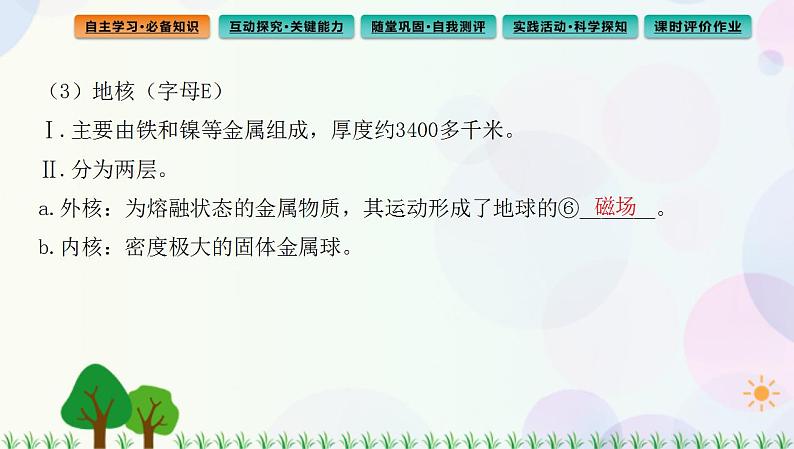 2022版新教材地理人教版必修第一册课件：第一章+第四节+地球的圈层结构07