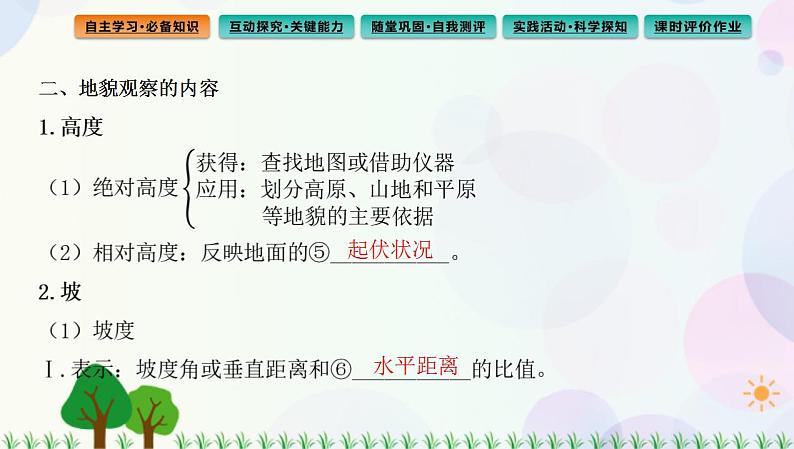 2022版新教材地理人教版必修第一册课件：第四章+第二节+地貌的观察第5页