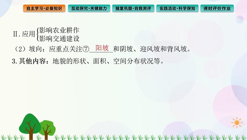 2022版新教材地理人教版必修第一册课件：第四章+第二节+地貌的观察第6页