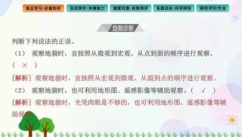 2022版新教材地理人教版必修第一册课件：第四章+第二节+地貌的观察第7页