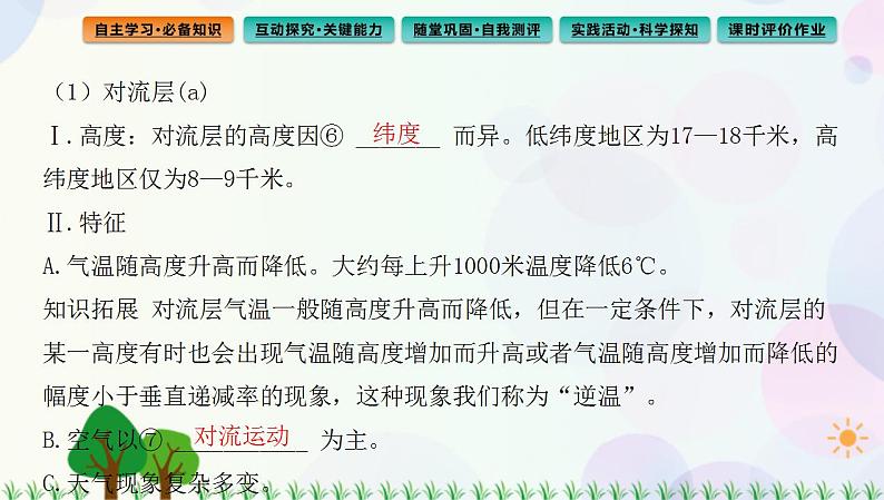 2022版新教材地理人教版必修第一册课件：第二章+第一节+大气的组成和垂直分层第6页