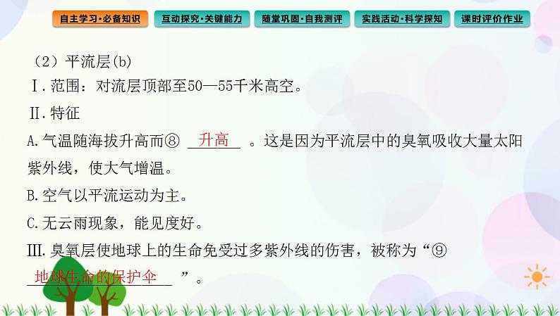 2022版新教材地理人教版必修第一册课件：第二章+第一节+大气的组成和垂直分层第7页