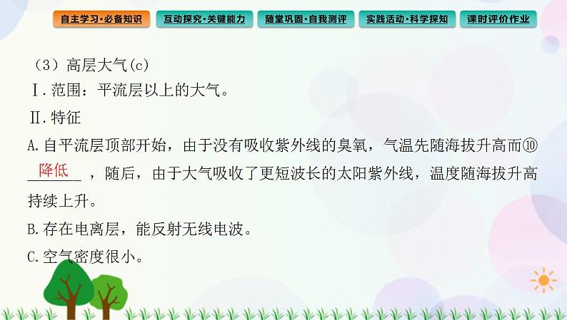 2022版新教材地理人教版必修第一册课件：第二章+第一节+大气的组成和垂直分层第8页