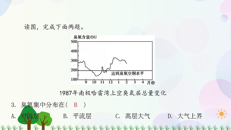 2022版新教材地理人教版必修第一册课件：第二章+地球上的大气+滚动训练105