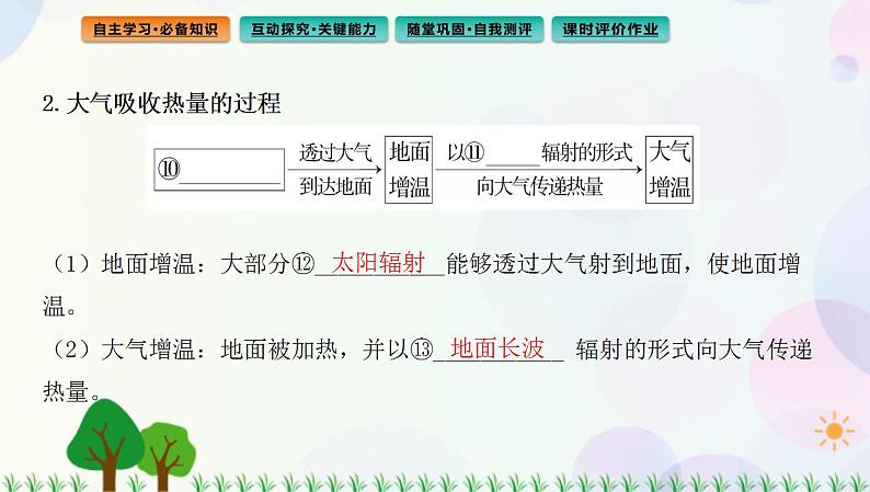 2022版新教材地理人教版必修第一册课件：第二章+第二节+第1课时+大气的受热过程和大气对地面的保温作用第5页