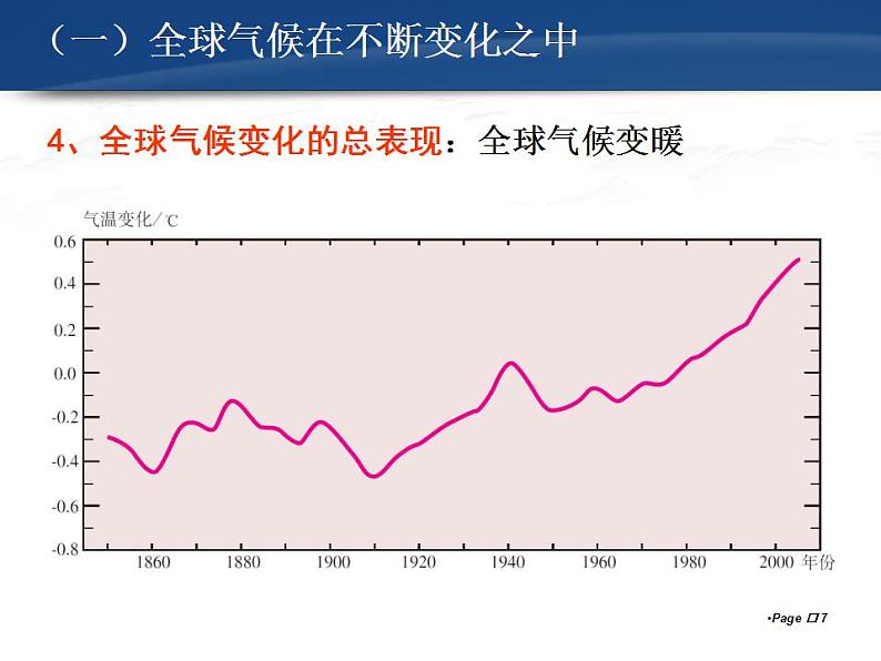 人教版高中地理必修一 第二章 2.4全球气候变化课件PPT07