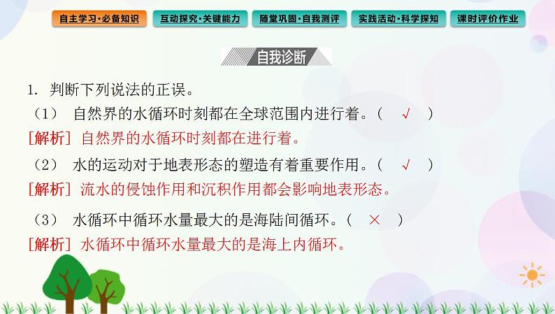 2022版新教材地理人教版必修第一册课件：第三章+第一节+水循环第6页