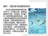 2021-2022 人教版（2019）选必一 5.2自然环境的地域差异性 课件