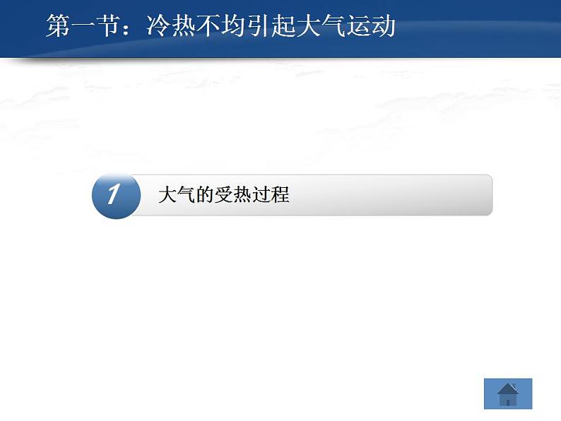 人教版高中地理必修一 第二章 课件：2.1冷热不均引起大气运动04