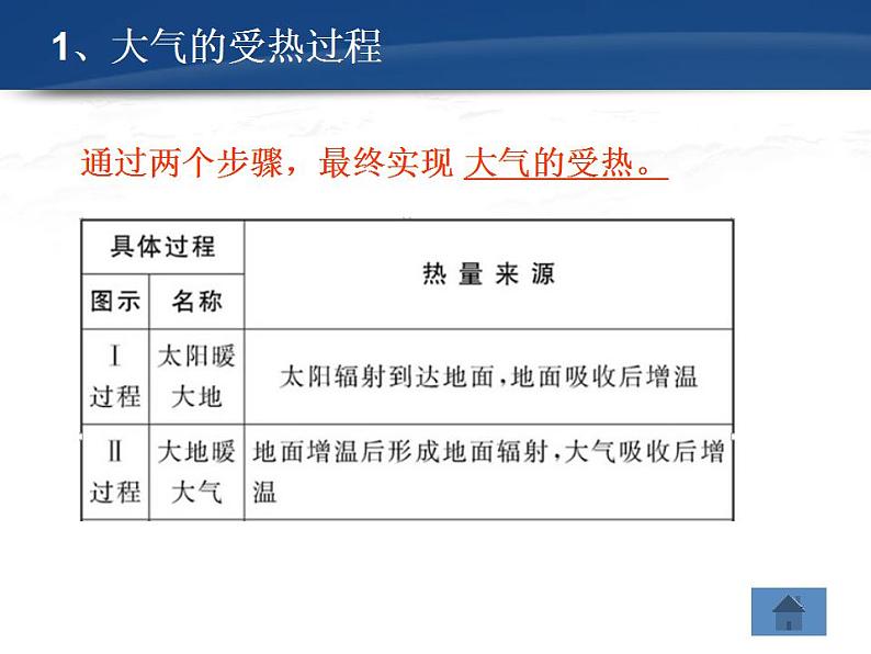 人教版高中地理必修一 第二章 课件：2.1冷热不均引起大气运动08