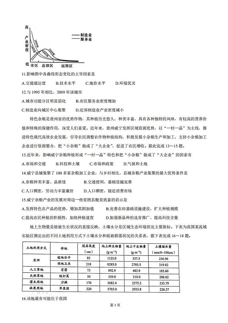 2022届陕西省咸阳市武功县高三上学期第一次质量检测 地理（PDF版）第3页