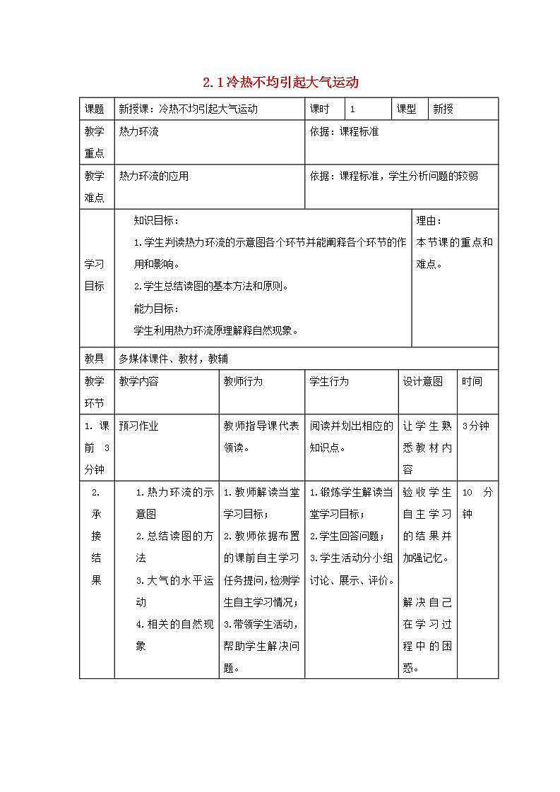人教版新课标高中地理必修一 第二章 2.1冷热不均引起大气运动1教案01