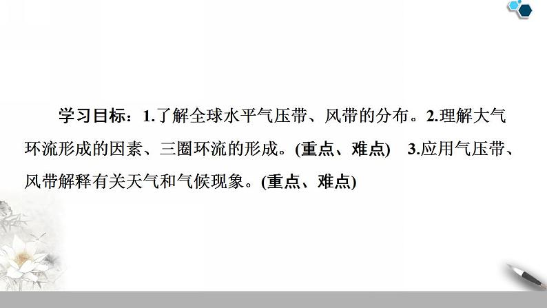 人教版新课标高中地理必修一 第二章 2.2.1气压带和风带的形成课件PPT第2页