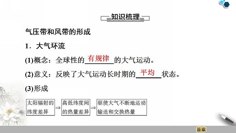 人教版新课标高中地理必修一 第二章 2.2.1气压带和风带的形成课件PPT第4页