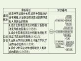 高中地理第四章陆地水与洋流课件+训练+测评打包8套湘教版选择性第一册