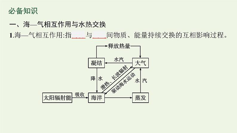 高中地理第四章陆地水与洋流课件+训练+测评打包8套湘教版选择性第一册05