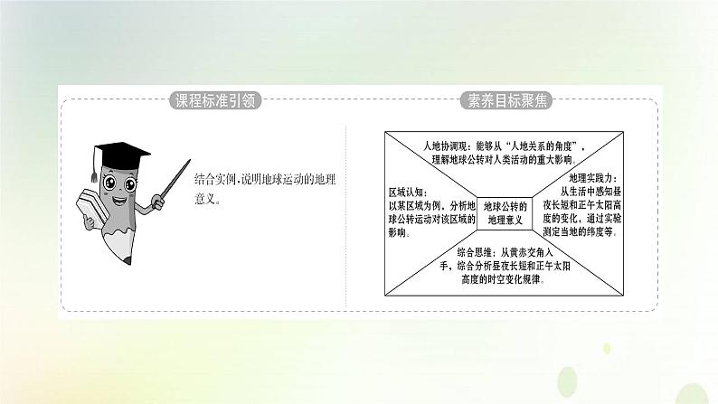 2021_2022学年新教材高中地理第一章地球的运动第二节第2课时地球公转的地理意义课件新人教版选择性必修第一册第2页