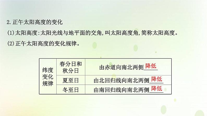 2021_2022学年新教材高中地理第一章地球的运动第二节第2课时地球公转的地理意义课件新人教版选择性必修第一册第6页