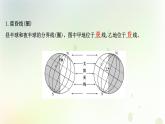 高中地理第一章地球的運(yùn)動(dòng)課件+課時(shí)檢測(cè)+單元檢測(cè)打包8套新人教版選擇性必修第一冊(cè)
