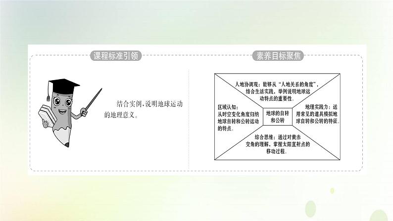 2021_2022学年新教材高中地理第一章地球的运动第一节地球的自转和公转课件新人教版选择性必修第一册第2页