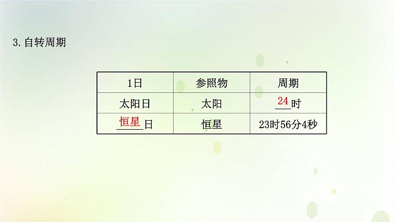 2021_2022学年新教材高中地理第一章地球的运动第一节地球的自转和公转课件新人教版选择性必修第一册第6页