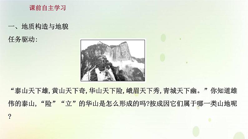 2021_2022学年新教材高中地理第二章地表形态的塑造第二节构造地貌的形成课件新人教版选择性必修第一册第3页