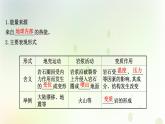 高中地理第二章地表形態(tài)的塑造課件+課時(shí)檢測(cè)+單元檢測(cè)打包8套新人教版選擇性必修第一冊(cè)