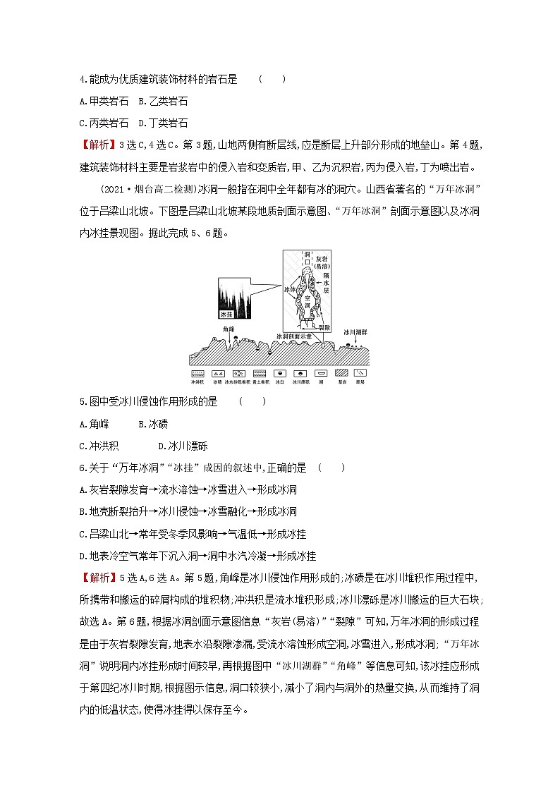 2021_2022学年新教材高中地理第二章地表形态的塑造单元检测含解析新人教版选择性必修第一册第2页