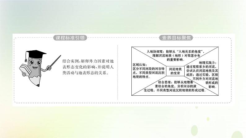 2021_2022学年新教材高中地理第二章地表形态的塑造第三节河流地貌的发育课件新人教版选择性必修第一册第2页