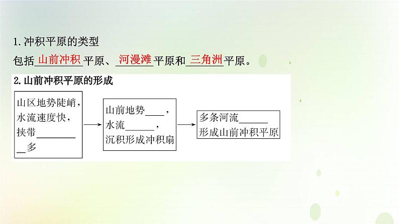 2021_2022学年新教材高中地理第二章地表形态的塑造第三节河流地貌的发育课件新人教版选择性必修第一册第8页