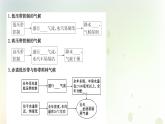 高中地理第三章大氣的運(yùn)動(dòng)課件+課時(shí)檢測(cè)+單元檢測(cè)打包8套新人教版選擇性必修第一冊(cè)