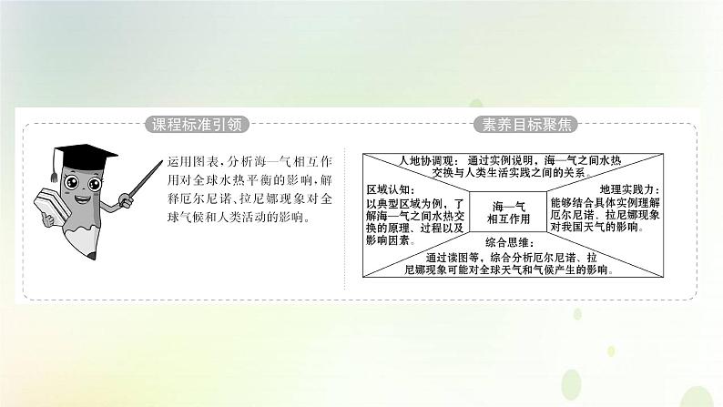 2021_2022学年新教材高中地理第四章水的运动第三节海_气相互作用课件新人教版选择性必修第一册第2页