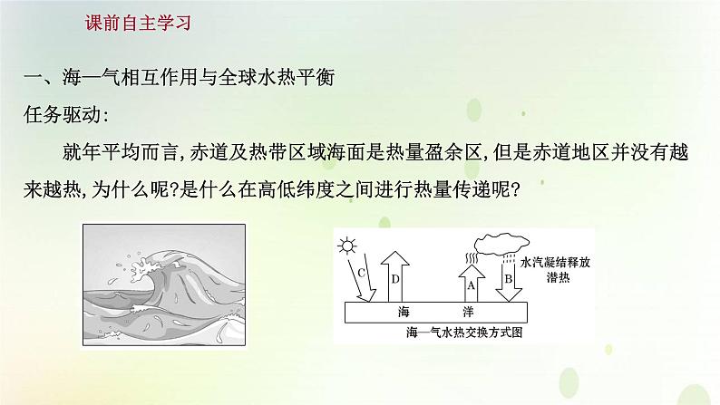 2021_2022学年新教材高中地理第四章水的运动第三节海_气相互作用课件新人教版选择性必修第一册第3页