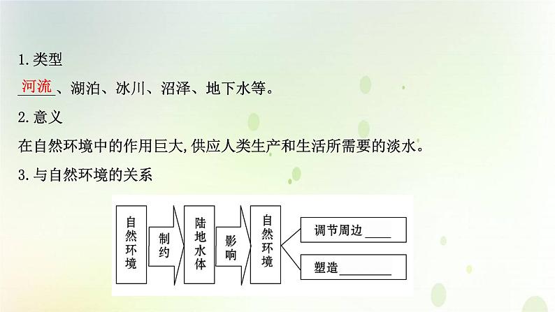 2021_2022学年新教材高中地理第四章水的运动第一节陆地水体及其相互关系课件新人教版选择性必修第一册第4页