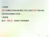 高中地理第四章水的运动课件+课时检测+单元检测打包8套新人教版选择性必修第一册