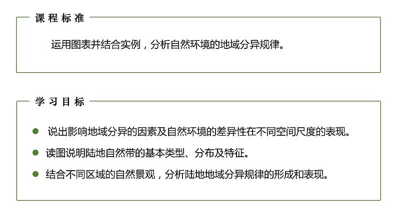 人教版（2019）高中地理 选择性必修一 5.2自然环境的地域差异性（第一课时） 课件第3页