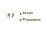 人教版（2019）高中地理 选择性必修一 5.2自然环境的地域差异性（第一课时） 课件