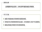 人教版（2019）高中地理 选择性必修一 5.2自然环境的地域差异性（第二课时）课件