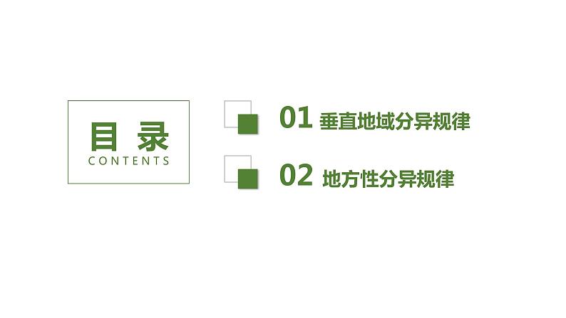 人教版（2019）高中地理 选择性必修一 5.2自然环境的地域差异性（第二课时）课件第4页