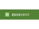 人教版（2019）高中地理 选择性必修一 5.2自然环境的地域差异性（第二课时）课件