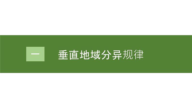 人教版（2019）高中地理 选择性必修一 5.2自然环境的地域差异性（第二课时）课件第5页