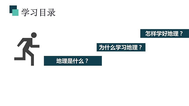 2021新高一高中地理第一课课件PPT第3页