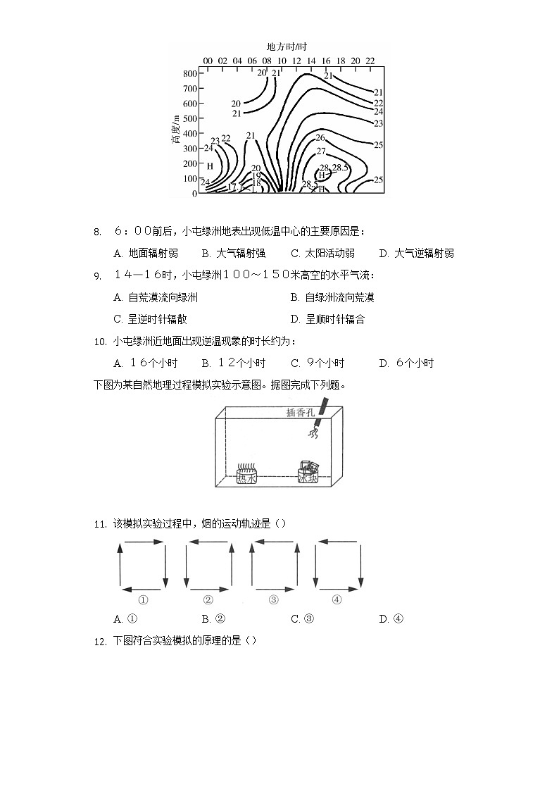 2.2大气的受热过程和大气运动   同步练习   人教版（2019）高中地理必修第一册03