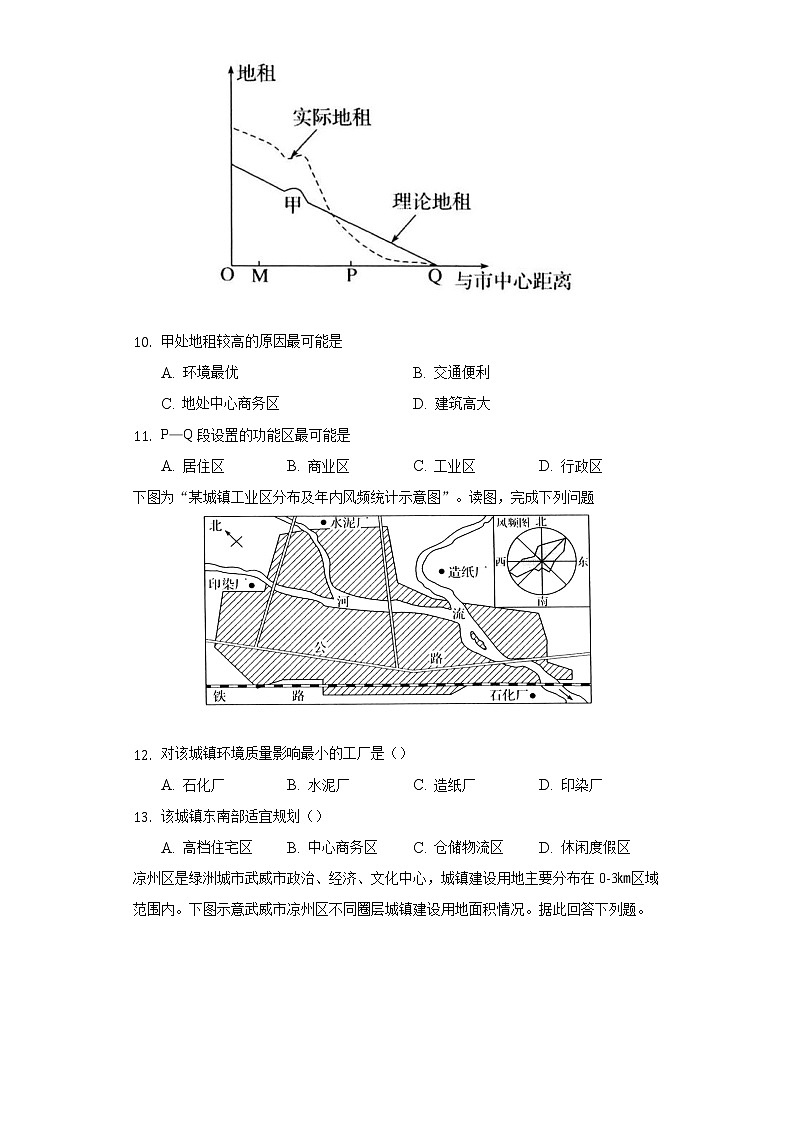 2.1乡村和城镇空间结构  同步练习  人教版（2019）高中地理必修第二册03