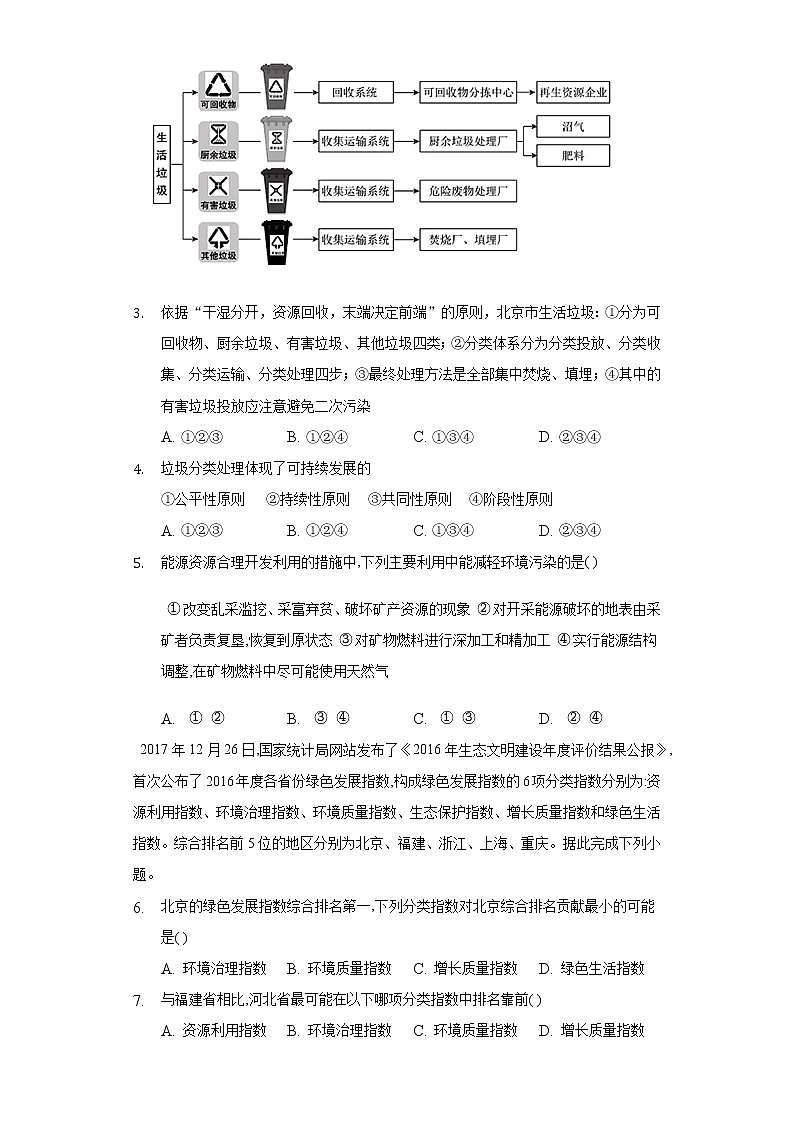 4.2国家战略与政策 同步练习   人教版（2019）高中地理选择性必修三02