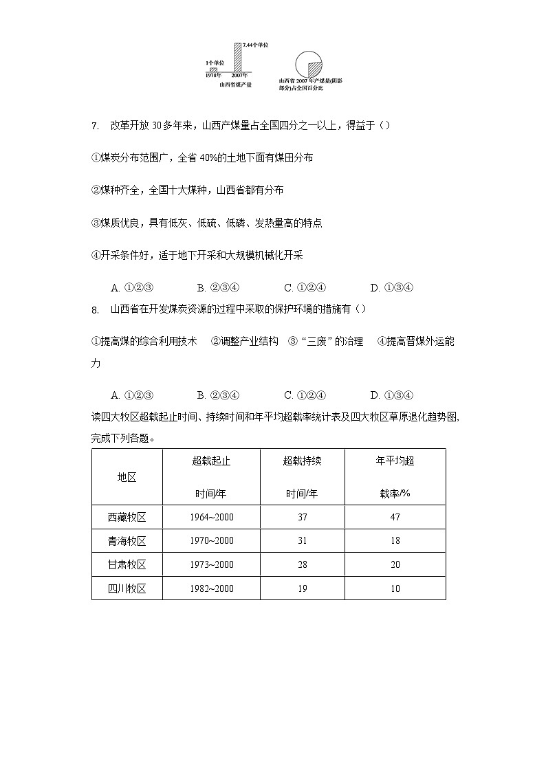 4.3国际合作  同步练习   人教版（2019）高中地理选择性必修三03