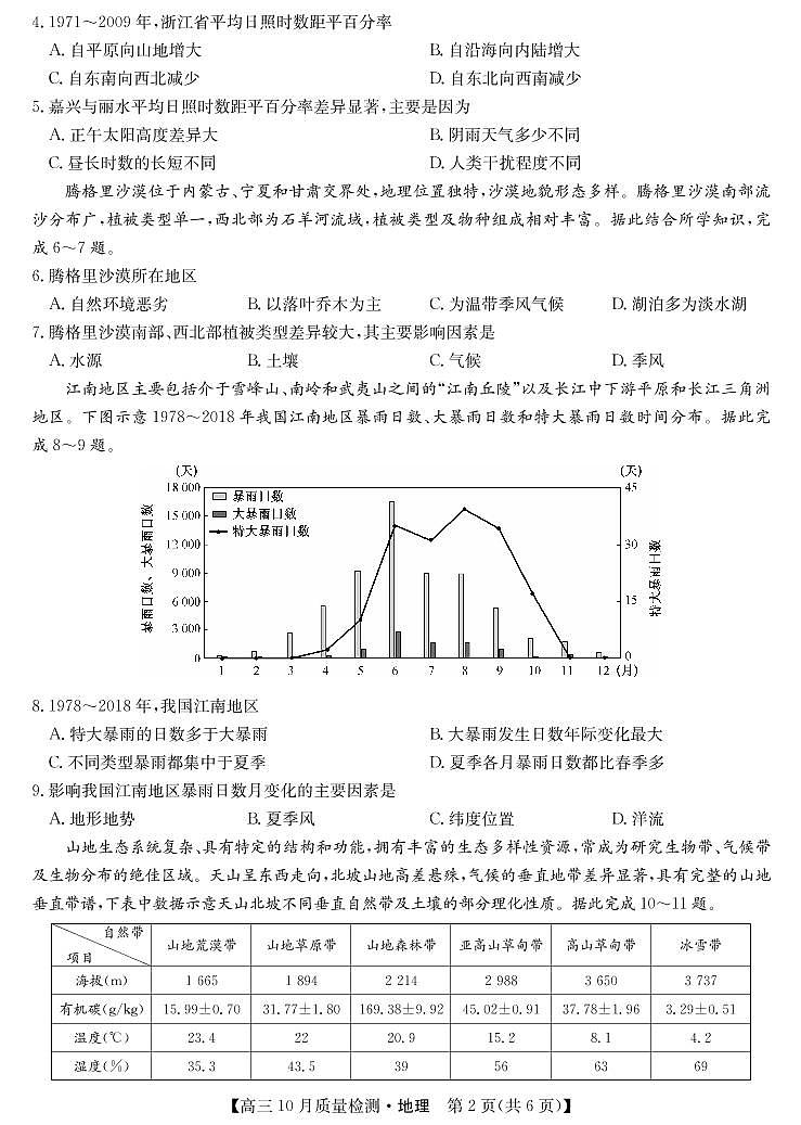 山西省运城市2021-2022学年高三上学期10月质量检测地理【试卷+答案】第2页