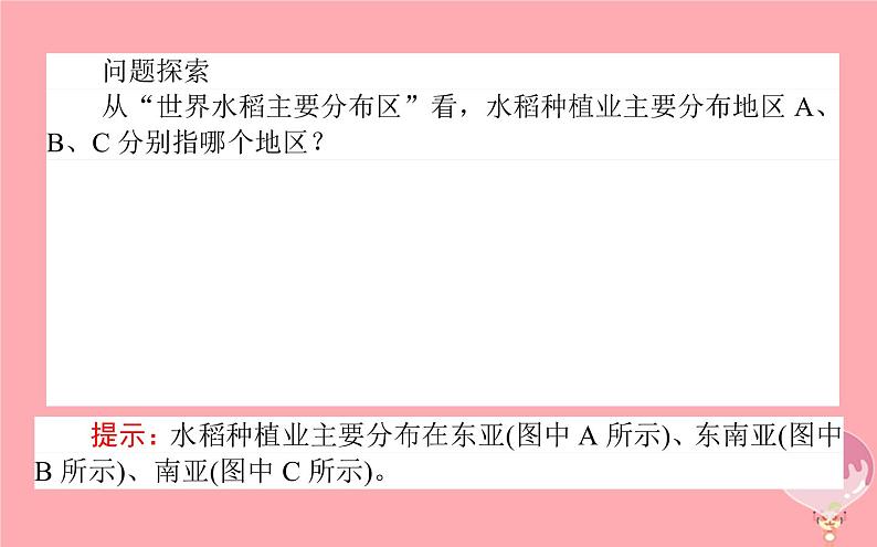 高中地理：第3章 区域产业活动3.2农业区位因素与农业地域类型2 课件（湘教版必修2）第8页