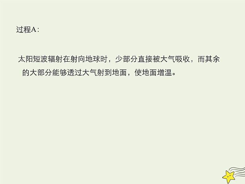 高中地理第二章地球上的大气课件及作业打包23套新人教版必修106