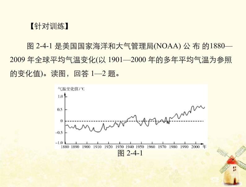 高中地理第二章地球上的大气课件及作业打包23套新人教版必修107